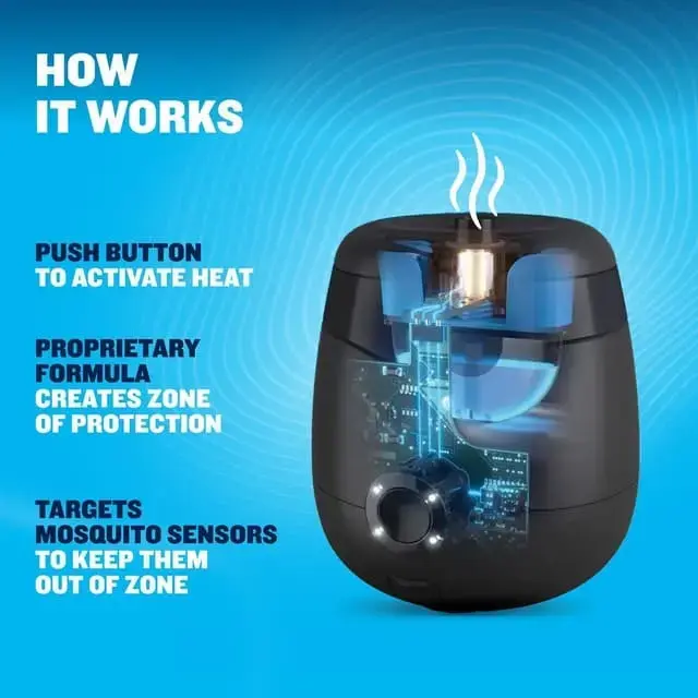 E-ZoneGuard Patio + Rechargeable Mosquito Repeller (E65) | Thermacell - Image 5